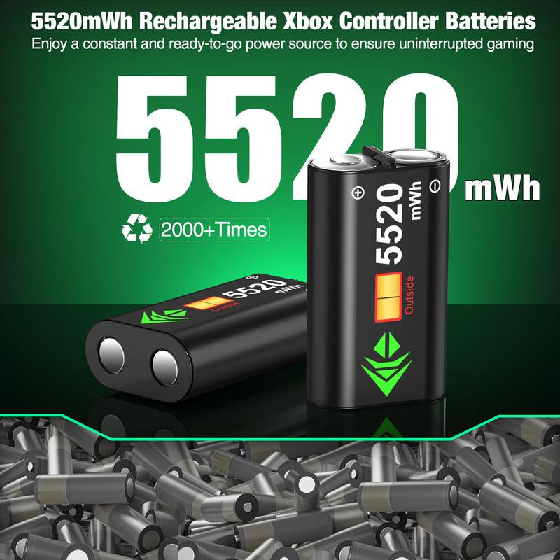 ESYWEN Rechargeable Xbox Controller Charger Station with 2X5520Mwh for Xbox Series X/S/One/One X/One S Elite Controller with 4 Battery Covers