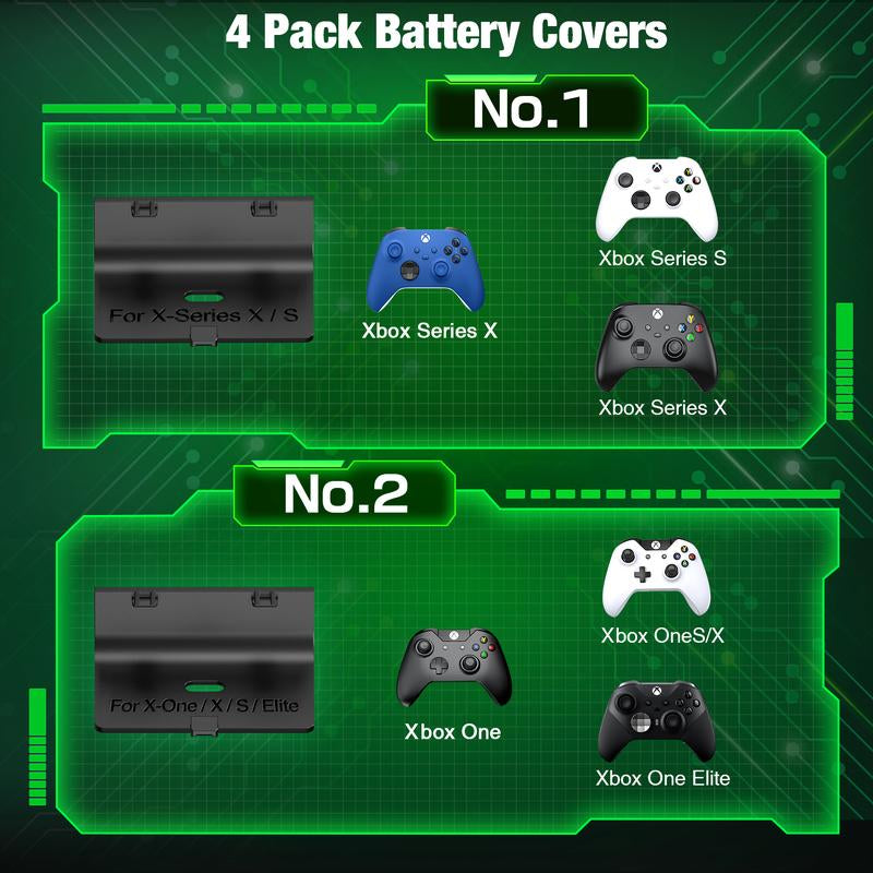 ESYWEN Rechargeable Xbox Controller Charger Station with 2X5520Mwh for Xbox Series X/S/One/One X/One S Elite Controller with 4 Battery Covers