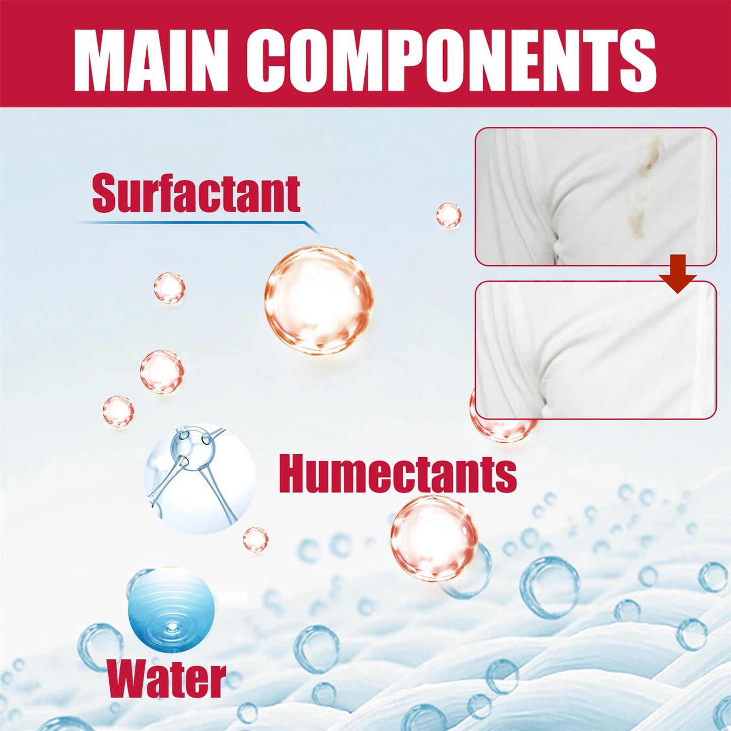 20/40/100/200Pcs Clothing Wipes Jacket Shirt Blouse Color Protection Stain Removal Wet Wipes Multifunction Clothes Cleaner
